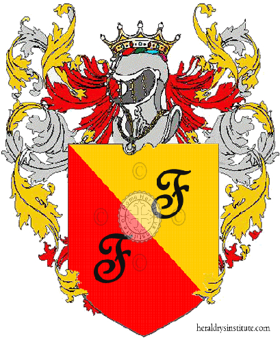 Coat of arms of family Faraonio