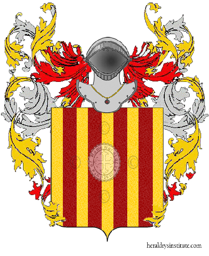 Coat of arms of family Piergentili