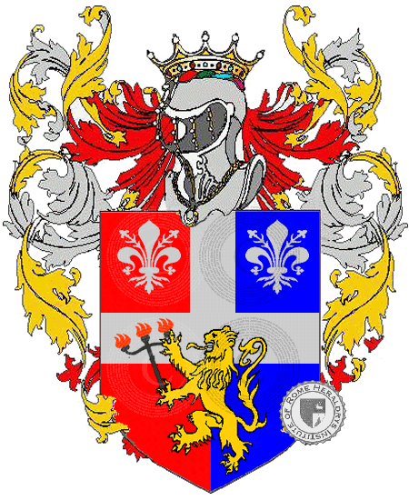 Coat of arms of family Fumero
