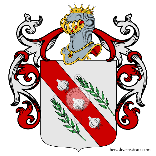 Coat of arms of family Alai