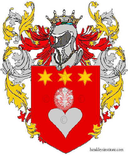 Coat of arms of family De Goudron