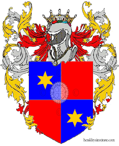 Wappen der Familie Nania
