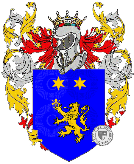 Wappen der Familie Saniello