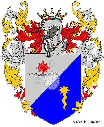 Coat of arms of family De Gioia