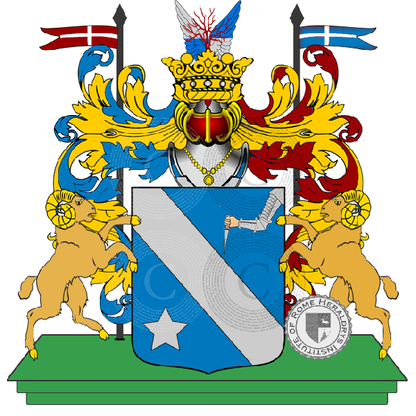 Coat of arms of family Dimanno