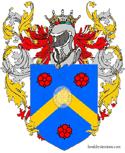 Coat of arms of family Semproni