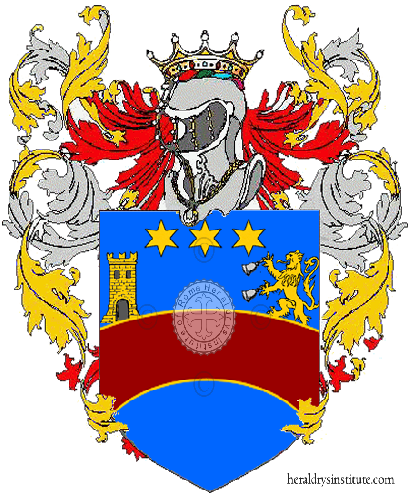 Wappen der Familie Campanelli   ref: 5058