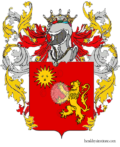 Coat of arms of family Granruaz