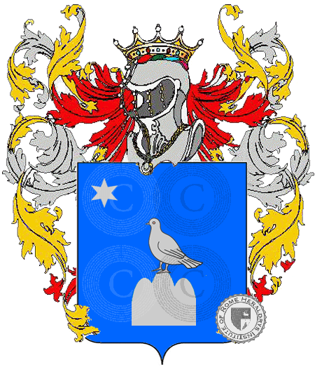 Coat of arms of family Figlioli