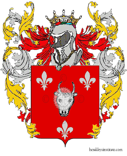 Wappen der Familie Scutigliani