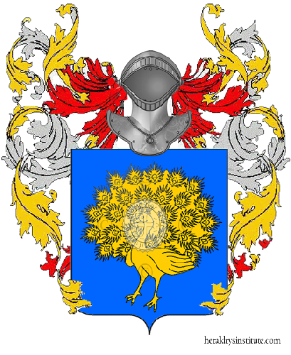 Coat of arms of family Di Desidero