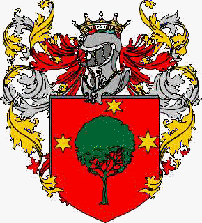 Coat of arms of family Cantuti Castelvetri