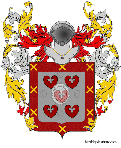 Coat of arms of family Cama