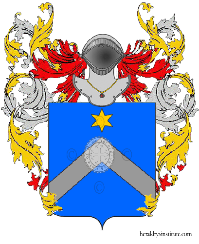 Wappen der Familie Feliziani