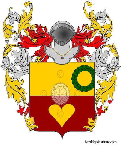 Wappen der Familie Lourier