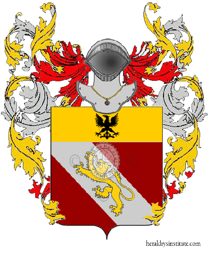 Coat of arms of family Panini Finotti Di Pampouro