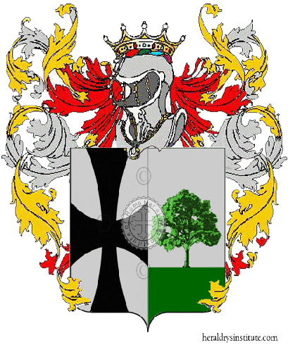 Coat of arms of family Bonzagni