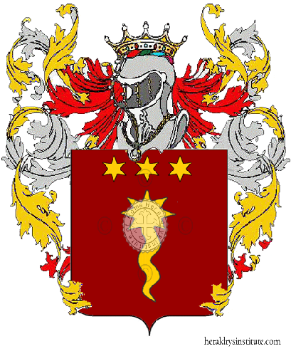 Coat of arms of family Russotto