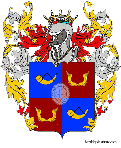Coat of arms of family Allari
