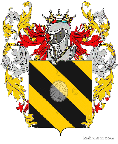 Coat of arms of family Ferrero