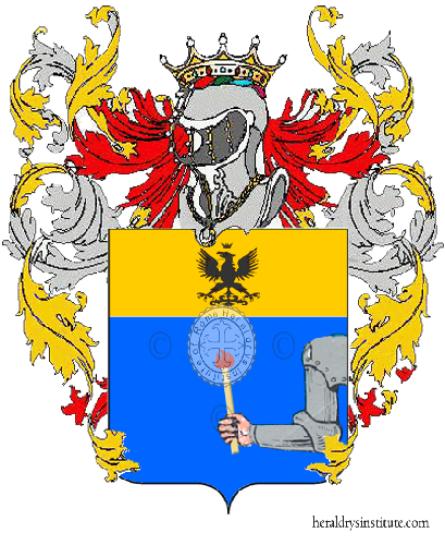 Coat of arms of family Ceriola