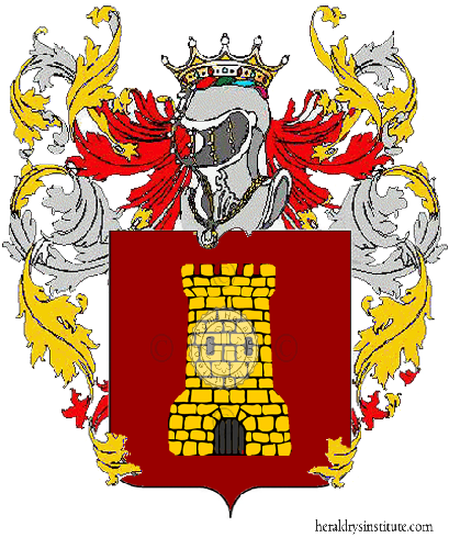Wappen der Familie Ladisa