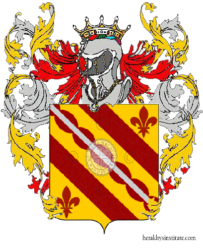 Coat of arms of family PAMMOLLI