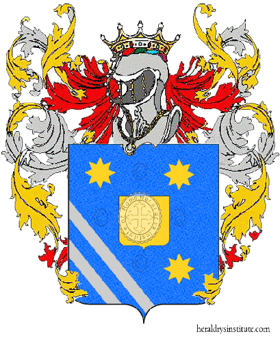 Coat of arms of family Scudera