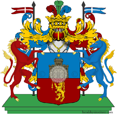 Coat of arms of family Fusi