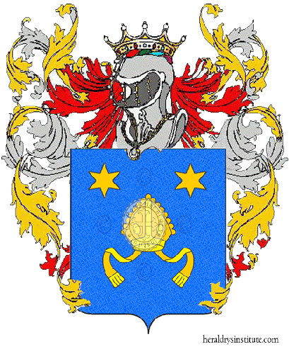 Coat of arms of family Canonico