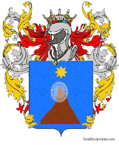 Coat of arms of family Pontello