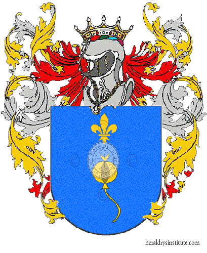 Coat of arms of family Mingrone