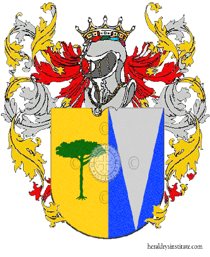 Coat of arms of family Pinturo