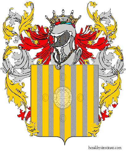 Coat of arms of family Altobelli
