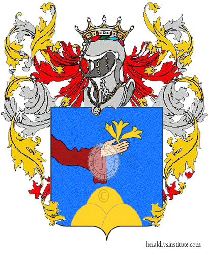 Coat of arms of family Provinzano