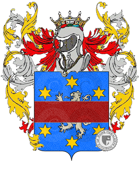 Wappen der Familie Bossio