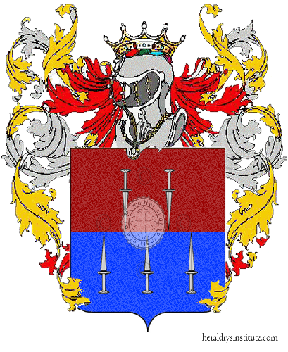 Coat of arms of family Ghiglioni