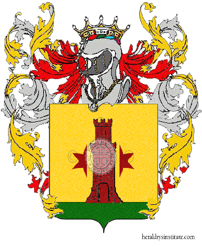 Coat of arms of family Mamela