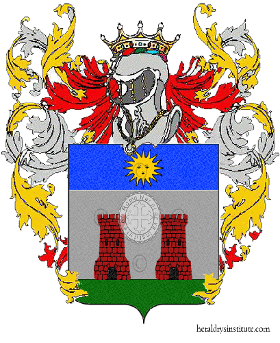 Wappen der Familie Dettorini
