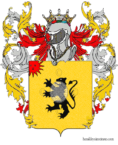 Coat of arms of family Nasonio