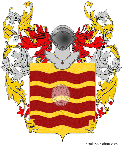 Coat of arms of family Ginoble
