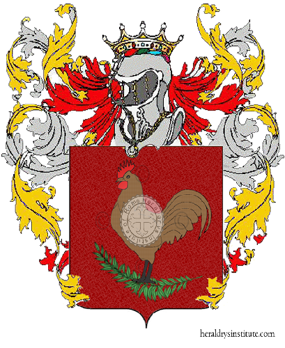 Coat of arms of family Gleri