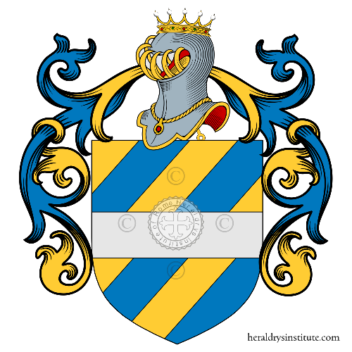 Coat of arms of family De Bianchi
