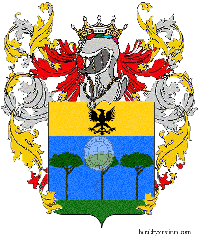 Coat of arms of family Boschia