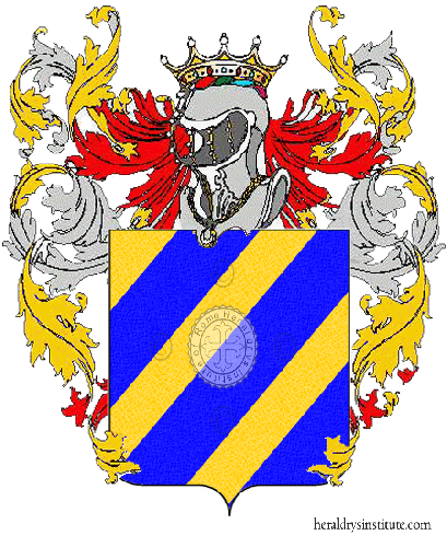 Coat of arms of family Cappare