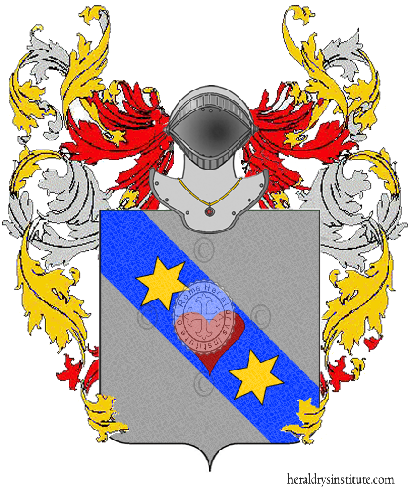 Coat of arms of family Guzzino