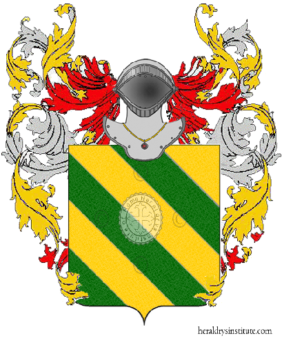Coat of arms of family Apa