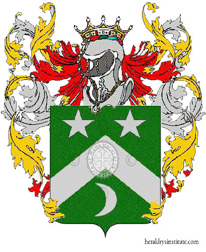 Coat of arms of family Iorizzo