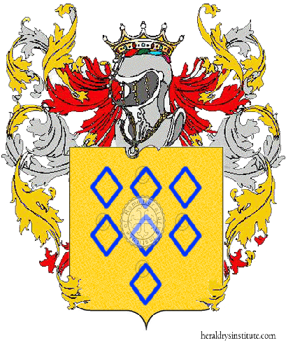 Coat of arms of family Roncar