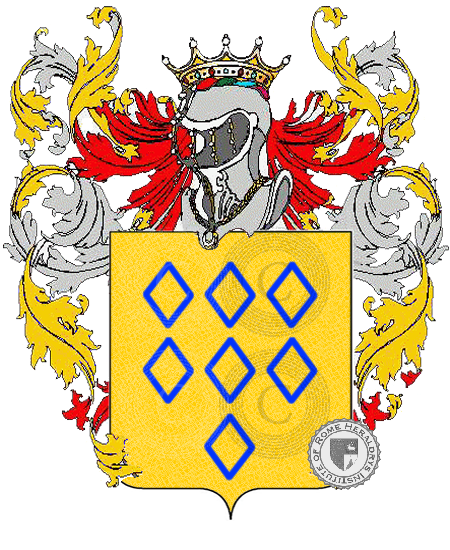 Wappen der Familie Roncar